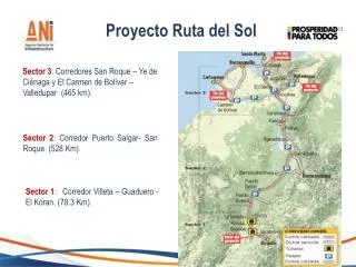 proyecto ruta del sol