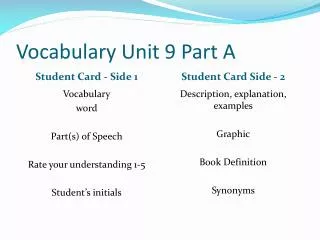 Vocabulary Unit 9 Part A