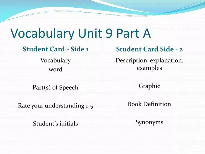 vocabulary unit 9 part a