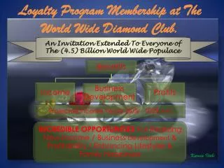 Loyalty Program Membership at The World Wide Diamond Club.