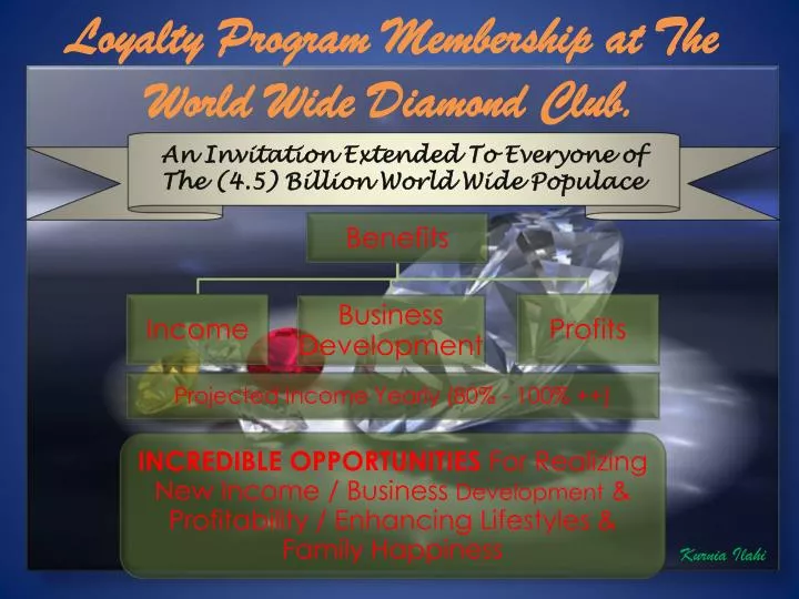 loyalty program membership at the world wide diamond club
