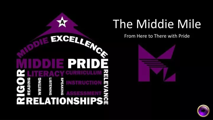 the middie mile