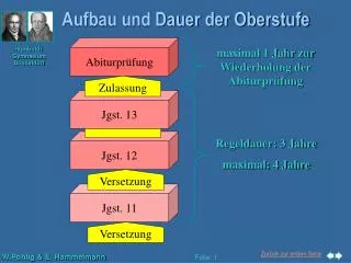 aufbau und dauer der oberstufe