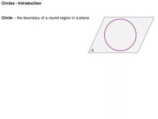 Circles - Introduction