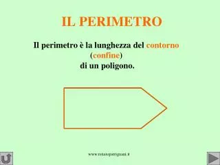 il perimetro
