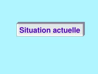 situation actuelle
