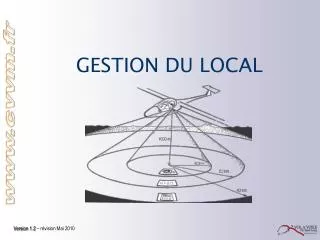 gestion du local