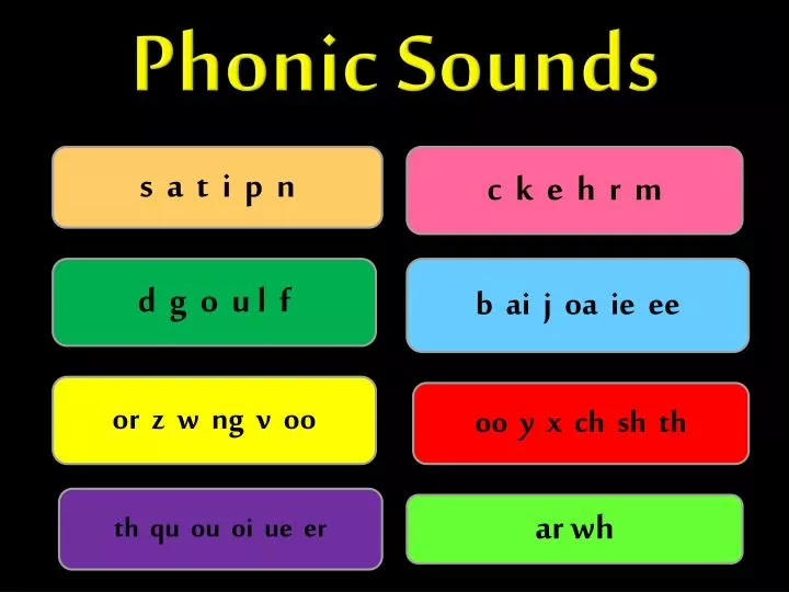 phonic sounds
