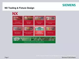 NX Tooling &amp; Fixture Design