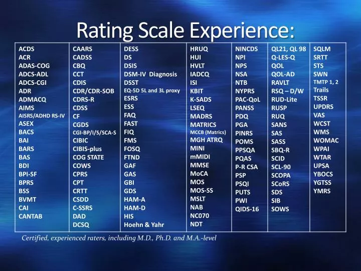 rating scale experience