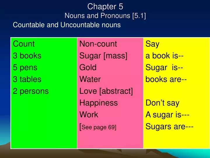 chapter 5 nouns and pronouns 5 1