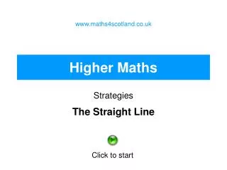 Higher Maths