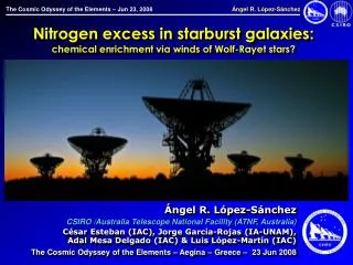 Nitrogen excess in starburst galaxies: chemical enrichment via winds of Wolf-Rayet stars?
