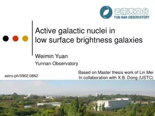 Active galactic nuclei in low surface brightness galaxies