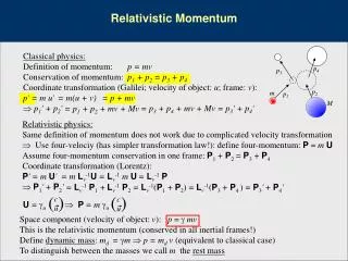 Relativistic Momentum