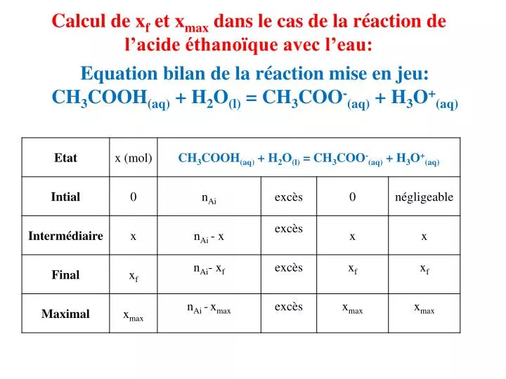 calcul de x f et x max dans le cas de la r action de l acide thano que avec l eau