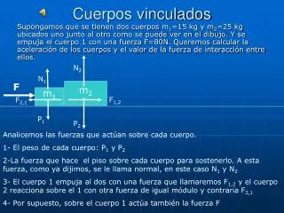 cuerpos vinculados