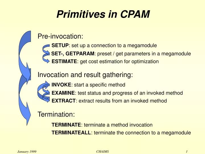 primitives in cpam