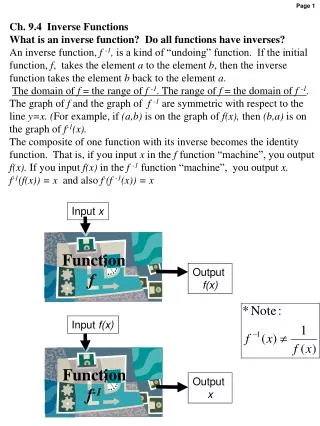 Ch. 9.4 Inverse Functions What is an inverse function? Do all functions have inverses?