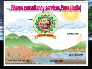 Bhama consultancy services,Pune (India)