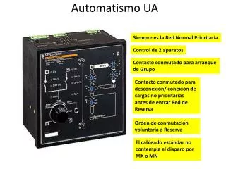 automatismo ua