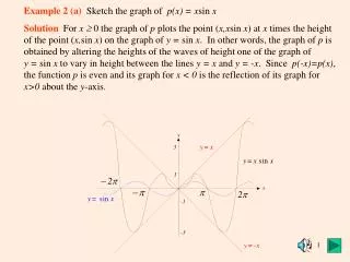 Example 2 (a) Sketch the graph of p(x) = x sin x