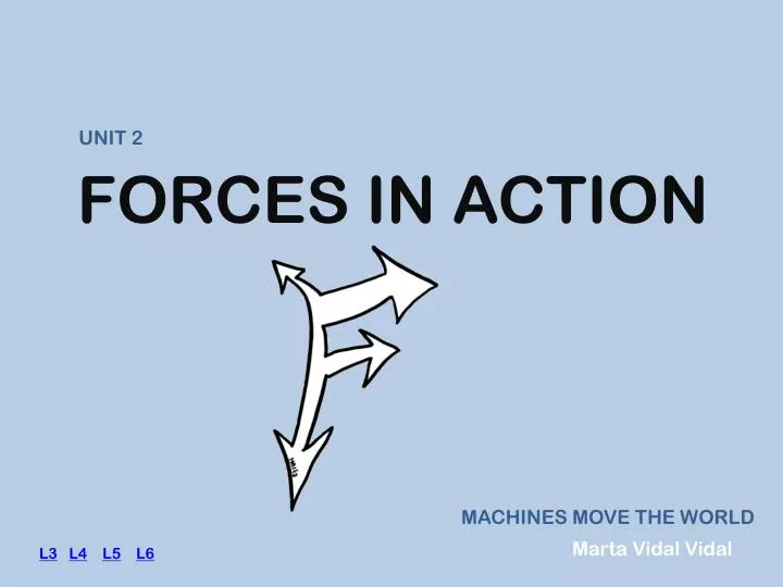 forces in action