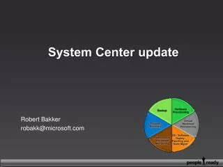 System Center update