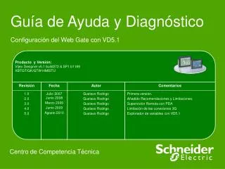 gu a de ayuda y diagn stico