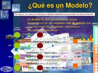 qu es un modelo