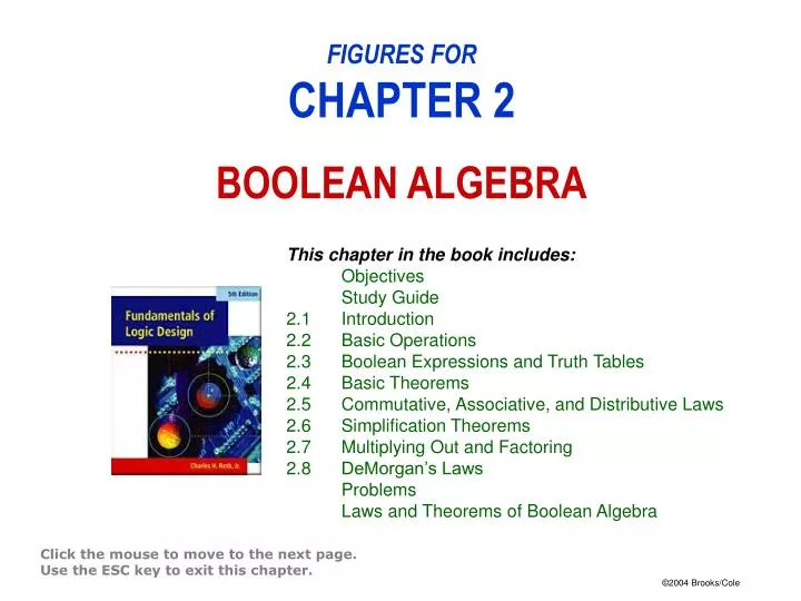 figures for chapter 2 boolean algebra