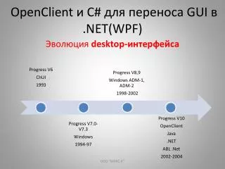 openclient gui net wpf