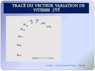 trac du vecteur variation de vitesses v5