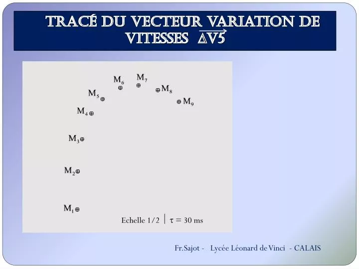 trac du vecteur variation de vitesses v5