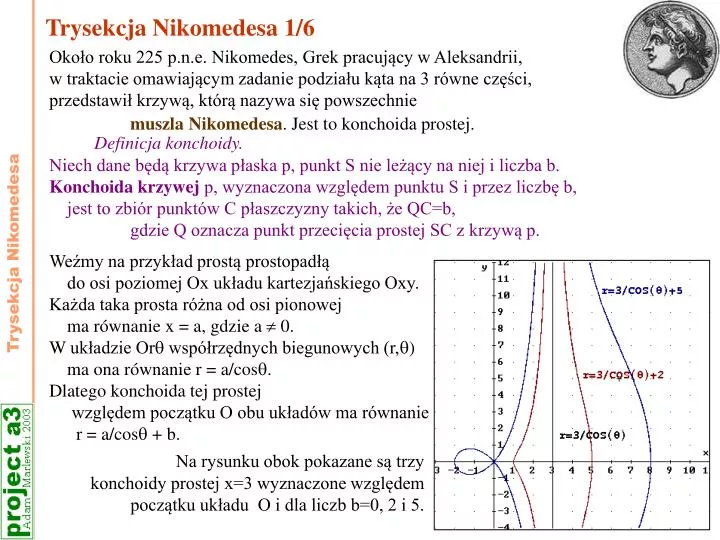 trysekcja nikomedesa 1 6