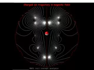 Charged ion trajectory in magnetic field