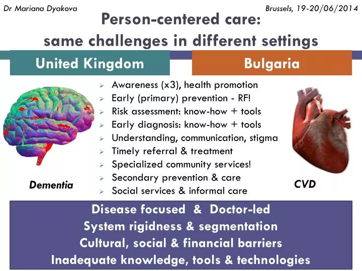 person centered care same challenges in different settings