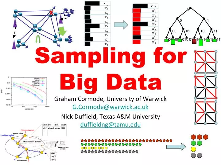 sampling for big data