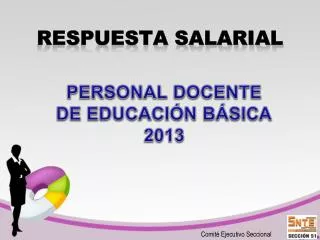 respuesta salarial