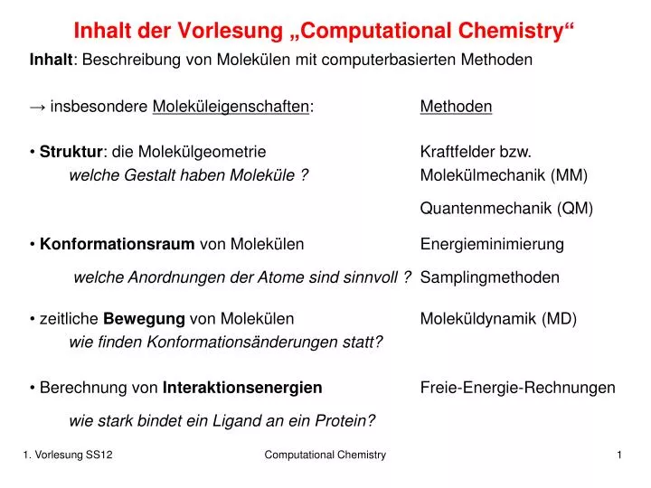 inhalt der vorlesung computational chemistry