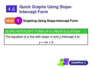 SLOPE-INTERCEPT FORM OF A LINEAR EQUATION