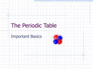 The Periodic Table