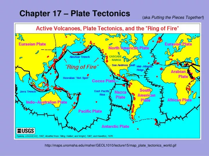 chapter 17 plate tectonics
