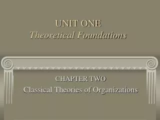 UNIT ONE Theoretical Foundations
