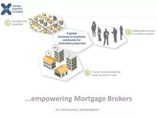 ... empowering Mortgage Brokers
