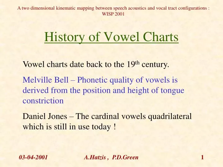 history of vowel charts
