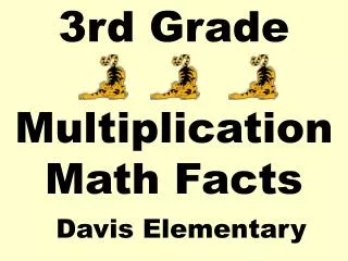 3rd Grade Multiplication Math Facts
