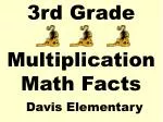 3rd Grade Multiplication Math Facts - slide 1