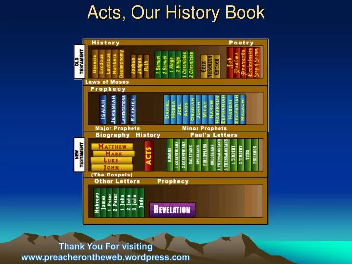 acts our history book