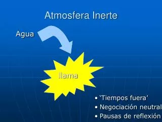 atmosfera inerte